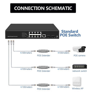 Dış Mekan Su Geçirmez IP66 10/100Mbps Tam Çift Yönlü Yarı Çift Yönlü 1 giriş 1 çıkış POE Genişletici 500m Mesafe İletim Anahtarı Ağ Cihazı - Product Image 4