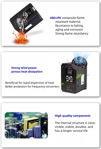 Convertidor de Frecuencia OEM de Alta Calidad de 60hz a 50hz 1.5kw 3kw 5kw - Product Image 6