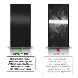 Film protecteur d'écran mat en TPU hydrogel souple 120*210mm pour machine de découpe et de laminage de films intégrés - Product Image 3