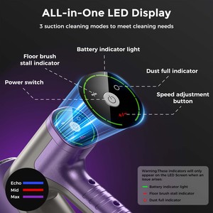 <span class=keywords><strong>Aspirateur</strong></span> à main intelligent puissant Teendow V10 PRO 20000Pa, <span class=keywords><strong>aspirateur</strong></span> à bâton pour tapis, canapé, nettoyage domestique, <span class=keywords><strong>aspirateur</strong></span> sans fil - Product Image 5
