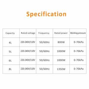 Ewant 6L thông minh Nồi đa chức năng thương mại Nồi áp suất điện với thép không gỉ bên trong nồi - Product Image 3