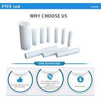 JY Personnalisé Qualité PE Hdpe Nylon POM MC66 ABS Ptfe Polyuréthane Solide Plastique Extrusion Uhmwpe Tige Barres Plastique Tige
