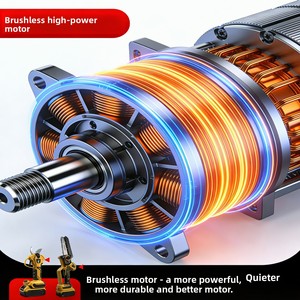 Motosierra Telescópica Inalámbrica de 2 Metros de Alcance, con Batería y Motor sin Escobillas, para Podar Árboles Frutales, Modelo XCH-03 - Product Image 4