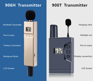 1 máy phát + 30 Máy thu Trung Quốc nhà máy UHF863-865 MHz tai móc kỹ thuật số cuộc họp thiết bị hướng dẫn âm thanh, hệ thống thiết bị hướng dẫn du lịch - Product Image 2