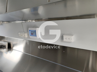 Chariot à Snacks Mobile Compact Etodevice de 13 pieds, Remorque Alimentaire Personnalisée à Vendre - Votre Entreprise sur Roues