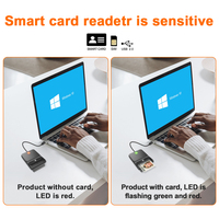 ZOWEETEK USB C lecteur de carte à puce prise en charge EMV CAC ID IC SIM SIS ATM banque lecteur de carte de crédit écrivain Type C lecteur de carte à puce