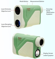 Télémètre laser Rxiry F1500PRO avec portée de 1500 m, grossissement 7x, précision de 0,2 m, rechargeable pour le golf, la chasse, les activités de plein air, vente en gros
