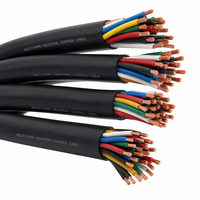 Mehradriges Steuerkabel 2 3 4 5 7 8 10 12 14 16 19 24 27 30 37 40 Adern 0,5 0,75 1,0 1,5 2,5 mm² Kupferleiter Elektrokabel