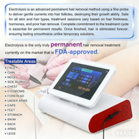 Prix OEM ODM : Aiguilles d'épilation permanentes *100 pièces et Appareil d'épilation rapide 2-en-1 par électrolyse pour le corps et le visage