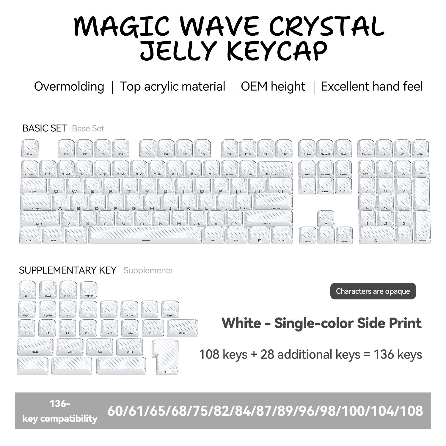 Gravure sur face blanche