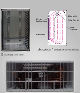 Blut oszillatoren mit konstanter Temperatur und Thrombozyten oszillation für Kranken häuser - Product Image 4