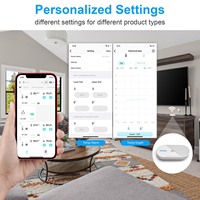 Inkbird IBS-M1 Wireless Wifi Gateway Perekam Data Suhu Sensor Kelembapan Otomatisasi Rumah