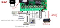 Carte d'alimentation AOXING noire compacte 3A avec circuit imprimé rouge 220V 8 entrées/sorties pour communication DeviceNet et contrôle d'accès à distance avec verrouillage par carte interchangeable