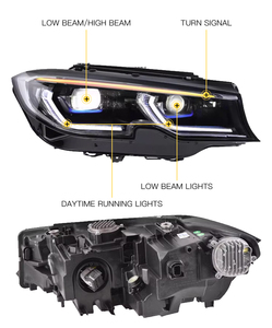 Ricambio <span class=keywords><strong>Auto</strong></span> MJ per BMW Serie 3 G20 G28, Faro Anteriore 2020-2022, Aggiornamento Luce Frontale LED, Fari LED G20 - Product Image 3