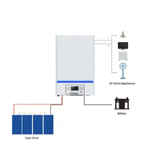 Solar Inverter Grid 5KW 3KW Switch Protection Output Weight Rating Input Origin Type Certificate Size hybrid solar power inverte