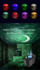 โปรเจคเตอร์ดาวกาแล็กซี่อัจฉริยะสำหรับบ้านและรถยนต์ แบบ USB ไฟ LED หลายสี ฉายภาพเนบิวลา เมฆ ดวงจันทร์ เคลื่อนไหวได้ หลายโหมด - Product Image 5