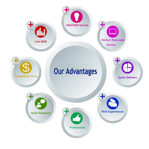 ชุดตรวจหาแอนติเจนแบบเร็ว/ชุดตรวจหาเชื้อเอช.ไพโลริแบบเร็วทางการแพทย์ - Product Image 3