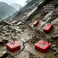 Moniteur de déclenchement précoce de glissements de terre et d'inondations 001 Deg IP66 avec support magnétique pour la surveillance des zones aluvionnées et des zones à risque de glissement de terre après tremblement de terre