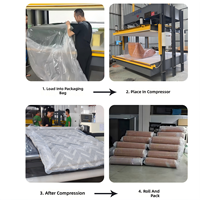 Canapé modulaire sectionnel compressé en velours côtelé, rembourré, en mousse haute densité, en forme de U, pour salon, idéal pour le e-commerce