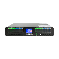 Amplificador Óptico EDFA de Alta Potencia 2U de 16/32 Puertos con WDM CATV, 19~23dbm