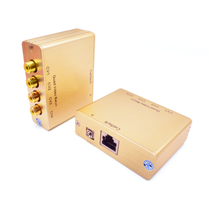 Bộ phát và thu <span class=keywords><strong>Video</strong></span> Balun Quad cho phép truyền tối đa bốn tín hiệu <span class=keywords><strong>video</strong></span> tổng hợp qua không được che chắn - Product Image 1