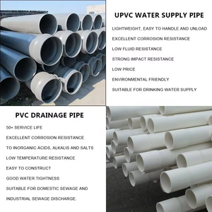 Tubería de PVC para Suministro de Agua, Espesor 2.3mm, Plástico Anticorrosión, Diámetro 125mm 150mm - Product Image 2