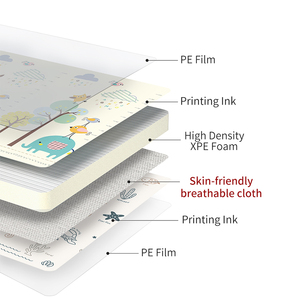 Tapis de <span class=keywords><strong>jeu</strong></span> imprimé épais <span class=keywords><strong>d</strong></span>'équité avec motif attrayant Xpe Play Awakening Mat Baby Mats - Product Image 4