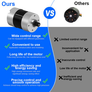 RB 42 57bldc 24V 3000W BLDC <span class=keywords><strong>Motor</strong></span> de CC sin escobillas para <span class=keywords><strong>Motor</strong></span> de engranaje de motocicleta 72v <span class=keywords><strong>Motor</strong></span> sin escobillas - Product Image 6