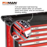 FIXMAN chine chariot à outils avec outils fournisseurs