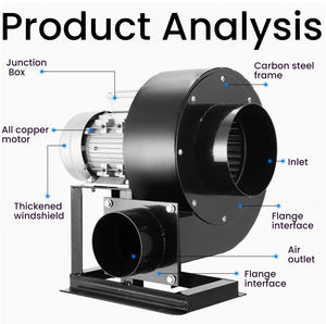 120W Flange Bracket 220V Silent Radial <strong>Fan</strong> DF Centrifugal <strong>Blower</strong> Kitchen Smoking Ventilation Industrial Dust Removal - Product Image 3