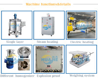Machine à fabriquer du savon liquide HUAJIE 50-20000L, mélangeur de détergent liquide, machine à mélanger le shampoing, réservoir de mélange en acier inoxydable