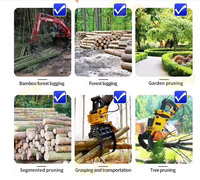 Grappin à chaîne pour excavatrice hydraulique, accessoire de scie à bois, compatible avec les modèles 312 et 320, avec rotation à 360 degrés