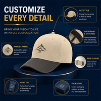 Hoge kwaliteit 5-delige gestructureerde corduroy baseballcap met aangepast logo voor een lichtgewicht, casual outdoor stijl