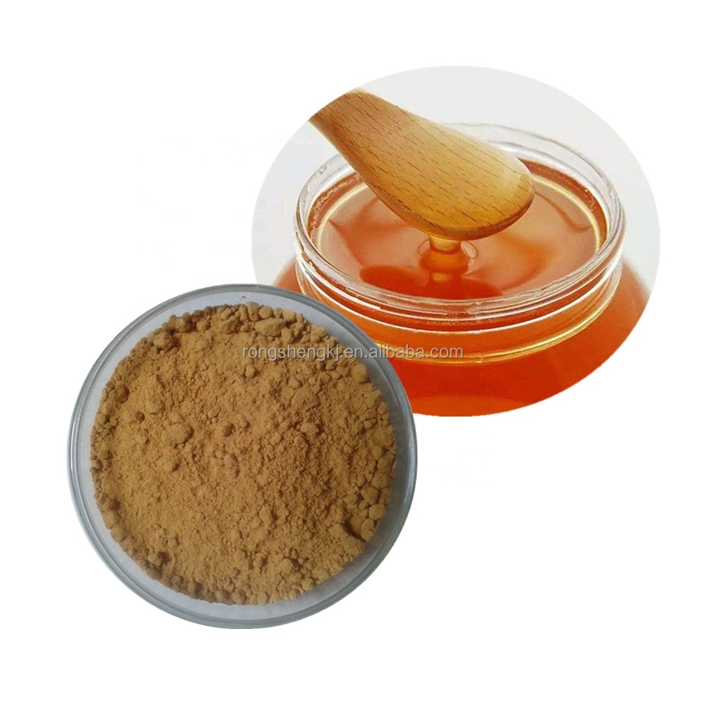 rongsheng international trading co ltd brands