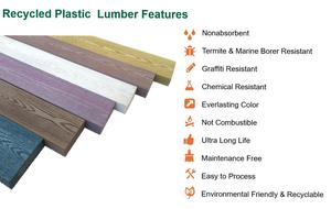 Không thấm nước rắn HDPE nhựa lumbers-Tái chế ngoài trời bảng thời tiết kháng ngoài trời bảng nhựa - Product Image 2