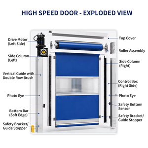 Porte rapide industrielle à détection <span class=keywords><strong>radar</strong></span> en PVC pour atelier, à enroulement rapide et pratique - Product Image 2