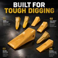 Dents de godet Ruimaike de qualité OEM 1U3202 pour mini-excavatrice, pièces de rechange pour engins de construction avec garantie d'un an