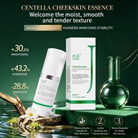 Sérum Visage Apaisant et Réparateur à la Centella Asiatica de Qualité Professionnelle pour Peaux Sensibles et Rougeurs (Vente en Gros)