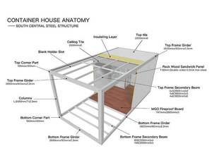 Grande Modular Flat Pack Living plegable Prefab <span class=keywords><strong>Hotel</strong></span> Casa de contenedores personalizada para Living Office Factory Proporcionar - Product Image 3