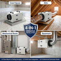 Se Busca Contratista de HVAC: Deshumidificador de Alta Capacidad para Toda la Casa, 115V, 70-140 Pintas, R32, con Certificación ETL, para Sistemas HVAC