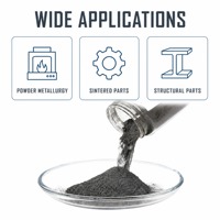 Poudre d'alliage à base de cobalt A60S pour inserts de soupape et guides de soupape, résistante à l'usure et aux hautes températures, pour la métallurgie des poudres