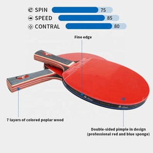 <span class=keywords><strong>Raquette</strong></span> <span class=keywords><strong>de</strong></span> <span class=keywords><strong>tennis</strong></span> <span class=keywords><strong>de</strong></span> <span class=keywords><strong>table</strong></span> professionnelle Boli Best Sale avec 3 balles <span class=keywords><strong>de</strong></span> <span class=keywords><strong>tennis</strong></span> <span class=keywords><strong>de</strong></span> <span class=keywords><strong>table</strong></span> pour activités <span class=keywords><strong>de</strong></span> plein air - Product Image 4