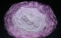 HC63S1 Pigment à effet nacré à base de mica, matière première de qualité cosmétique pour fard à paupières, brillant à lèvres, savon et colorant de maquillage