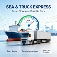Logistique maritime et terrestre tout-en-un, transitaire Chine-Europe, service d'expédition économique de fret en vrac porte-à-porte vers entrepôt