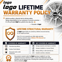 Jantes SM-10 15-22 pouces 5x120 5x112 pour BMW Série 3 G20 Audi A4 S4 Mercedes C300 W205 Volkswagen Golf GTI Mk7 APEX Jantes forgées