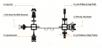 LonexFit Multi Gym Pro 8 Stations, Appareil d'entraînement fonctionnel à câbles croisés, Entraînement de force commercial, Acier inoxydable, Capacité de charge 1000 kg