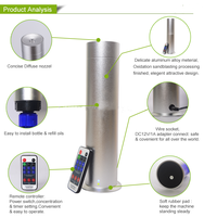 Mini1 Professionnel >200ml Diffuseur d'arômes intelligent sans eau, portable, en plastique, pour la maison, le bureau, la chambre d'hôtel, utilisation 1 an
