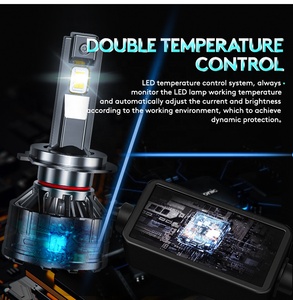 GPNE D75 estilo de fundición a presión accesorios de coche de alta potencia 75W H4 H7 H11 9006 bombilla de faro LED de coche - Product Image 4