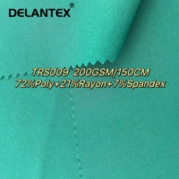 Delantex Polyester Rayonne Spandex Tissu Usine Fuyi Soins Infirmiers Scrubs Tissu Hôpital Uniforme Tissu Échantillon Gratuit