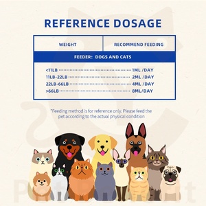 Gouttes vermifuges pour animaux de compagnie OEM/ODM, ingrédients naturels pour l'éloignement des parasites : Mûre et écorce d'Amur Corktree - Product Image 5
